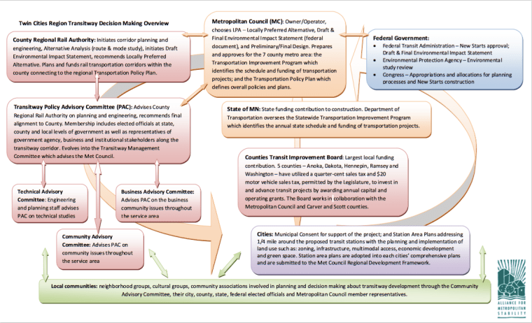 Screen Shot 2016-02-26 at 12.25.57 PM